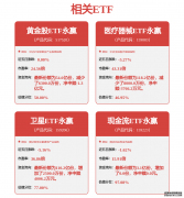 股市必读：山金国际（000975）3月27日主力资金净