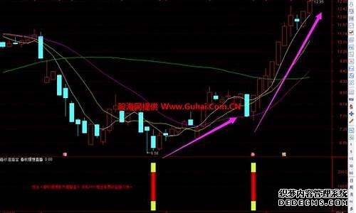 【财经早晚报】国内航线%；OpenAI完成硅谷史上最高融资