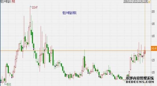 韩股熔断全球资产集体爆发