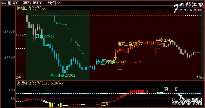 刚刚！特朗普发表重要讲话！