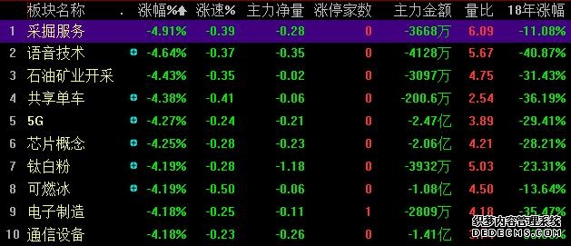 港交所再迎IPO大年一季度40家企业上市其中深企10家位居榜首