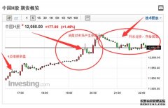 港交所下月将推小型H股指数期权 合约乘