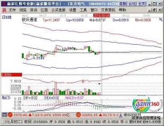 芯原股份H股申请引关注：主力资金净流入172亿元