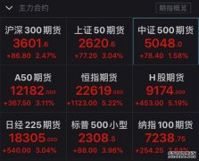 博时半导体主题混合A