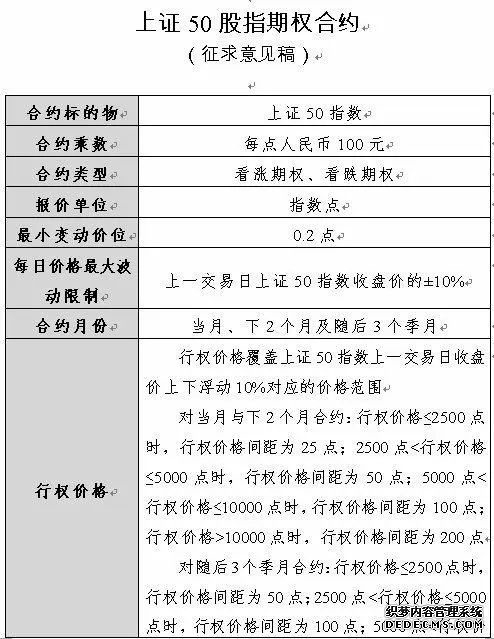 全国人大代表陈仲尼：开发更多追踪“A+H”股核心指数的ETF产品、期货期权及衍生品