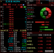 秦港股份近期股价震荡主力资金流出 回应H股折价