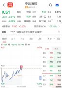 四点半观市 机构：基本面改善叠加估值优势 中国